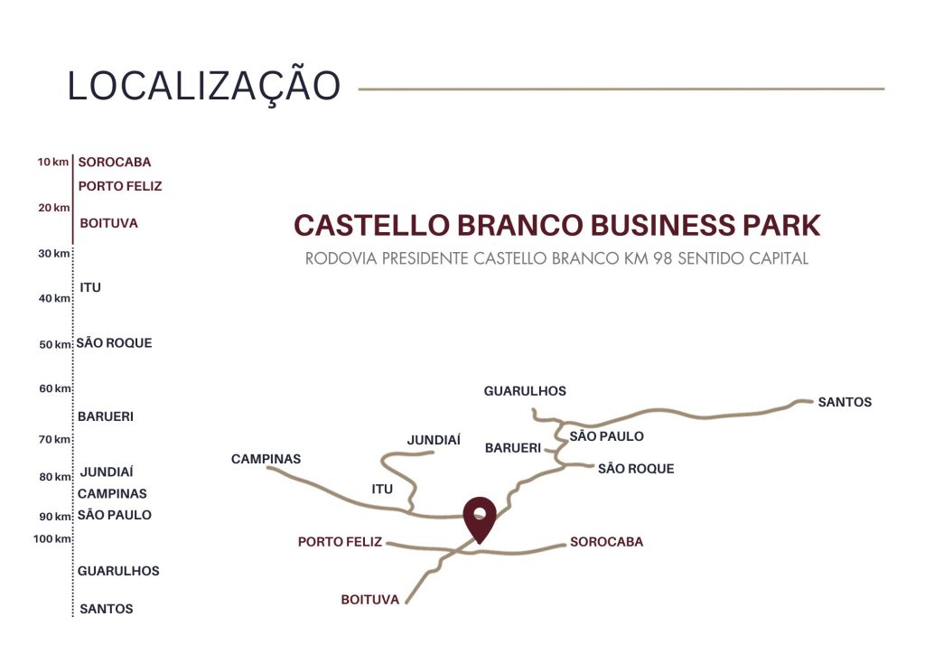 iportofeliz-castello-branco-business-park20
